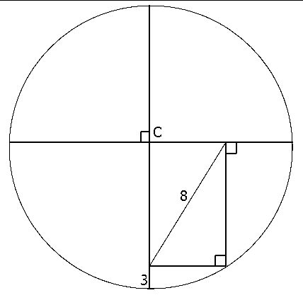 Radius Of Circle. the radius of the circle